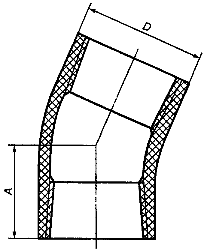 рис. 6