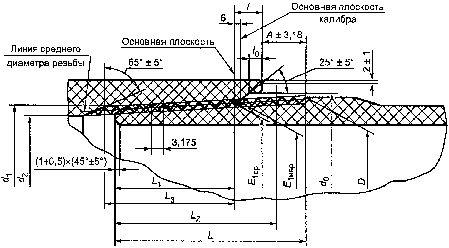 рис. 10