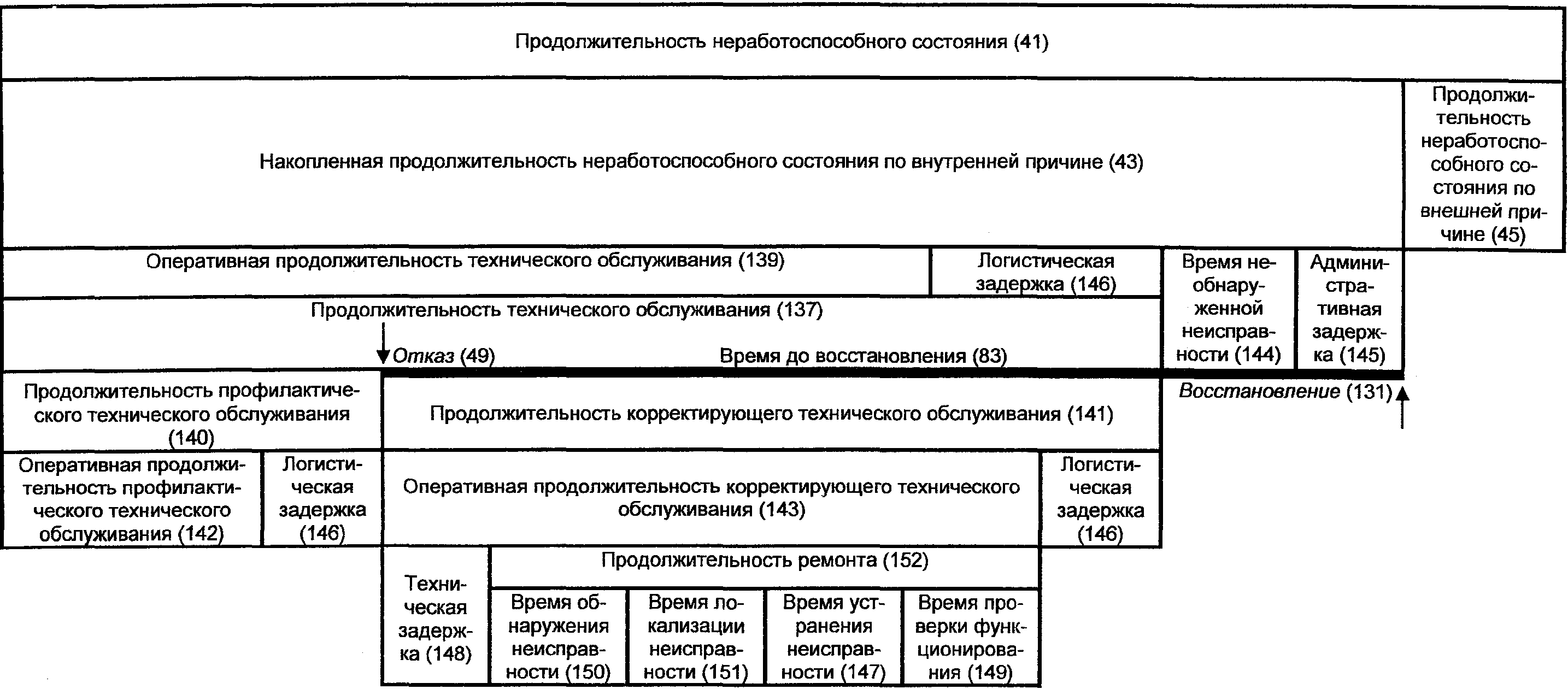 Алфавитный указатель терминов на английском языке