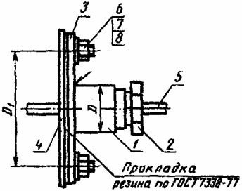 рис. 8