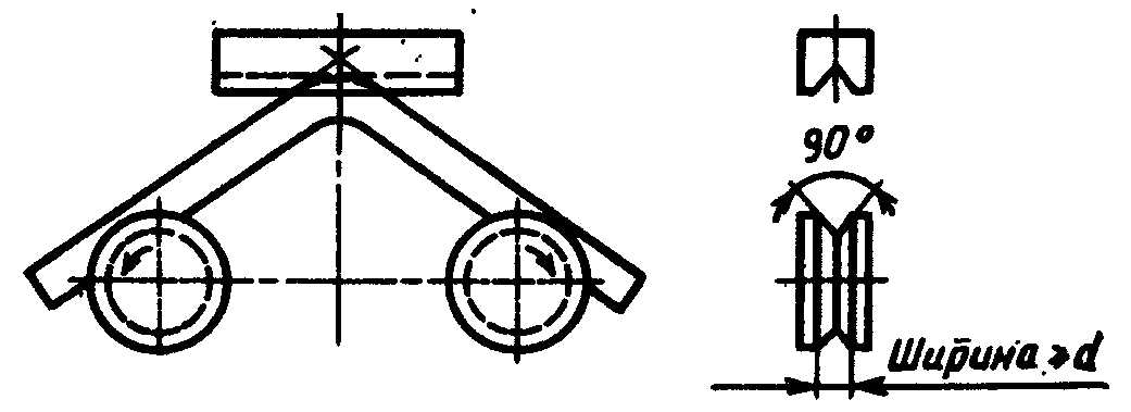 рис. 3