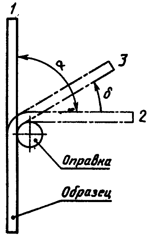рис. 4
