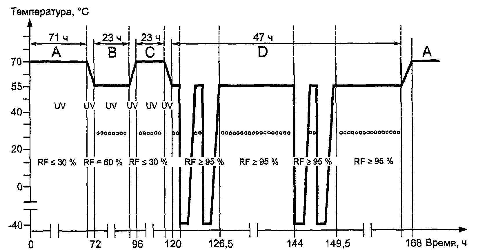 рис. 6