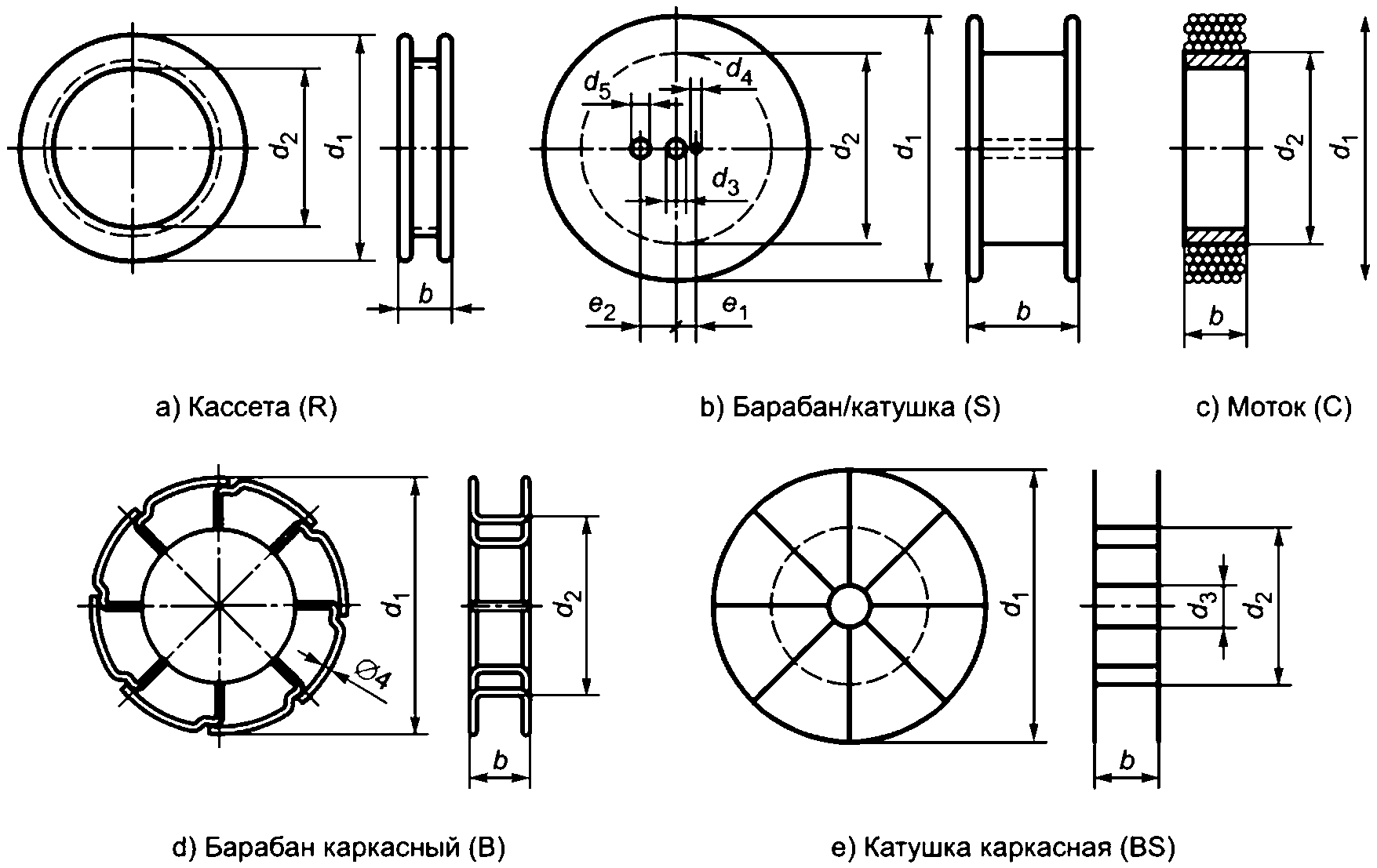 рис. 1