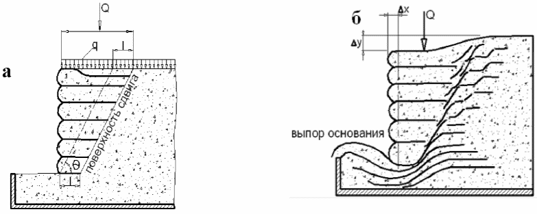 рис. 13