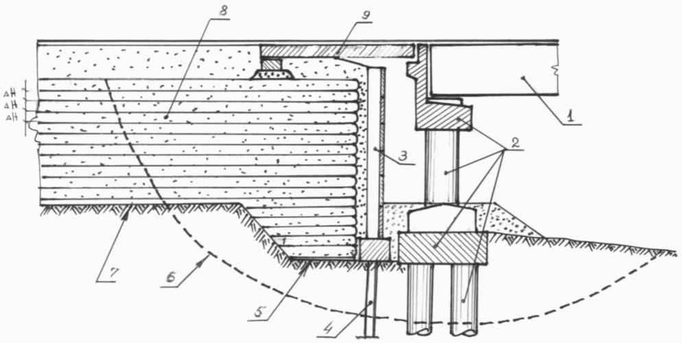 рис. 21