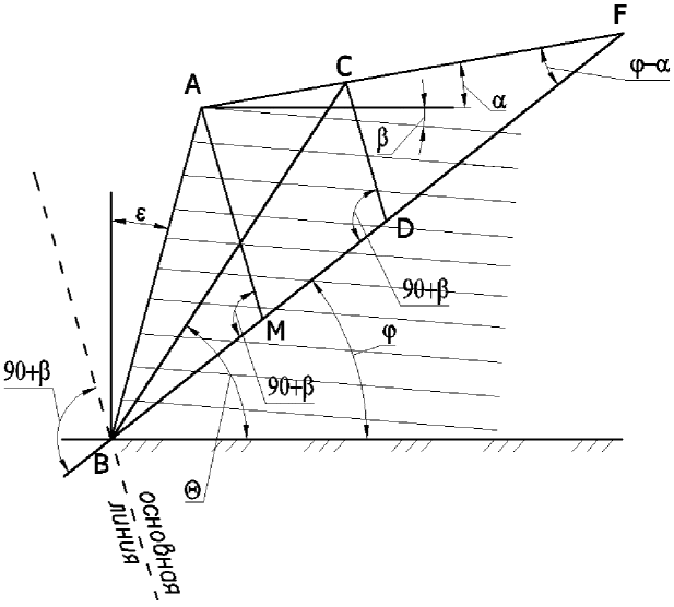 рис. 6