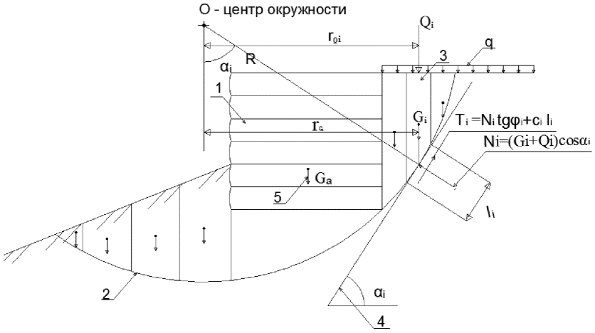 рис. 8