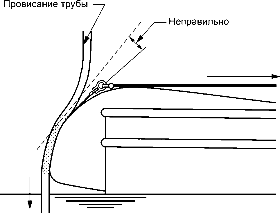 20 Муфты
