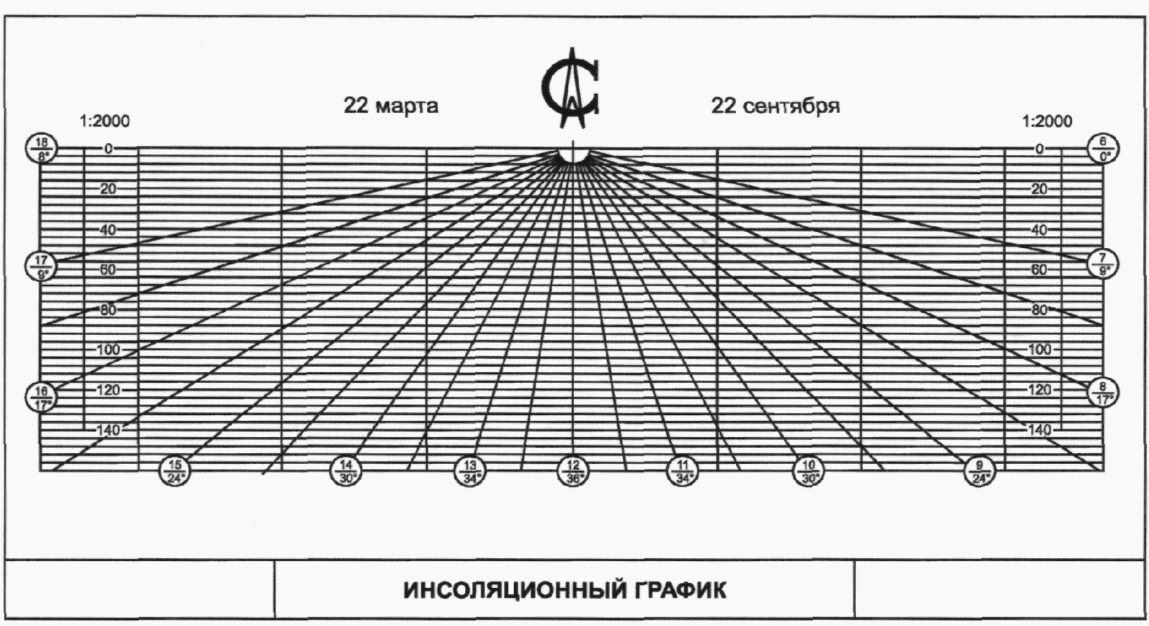 рис. 1