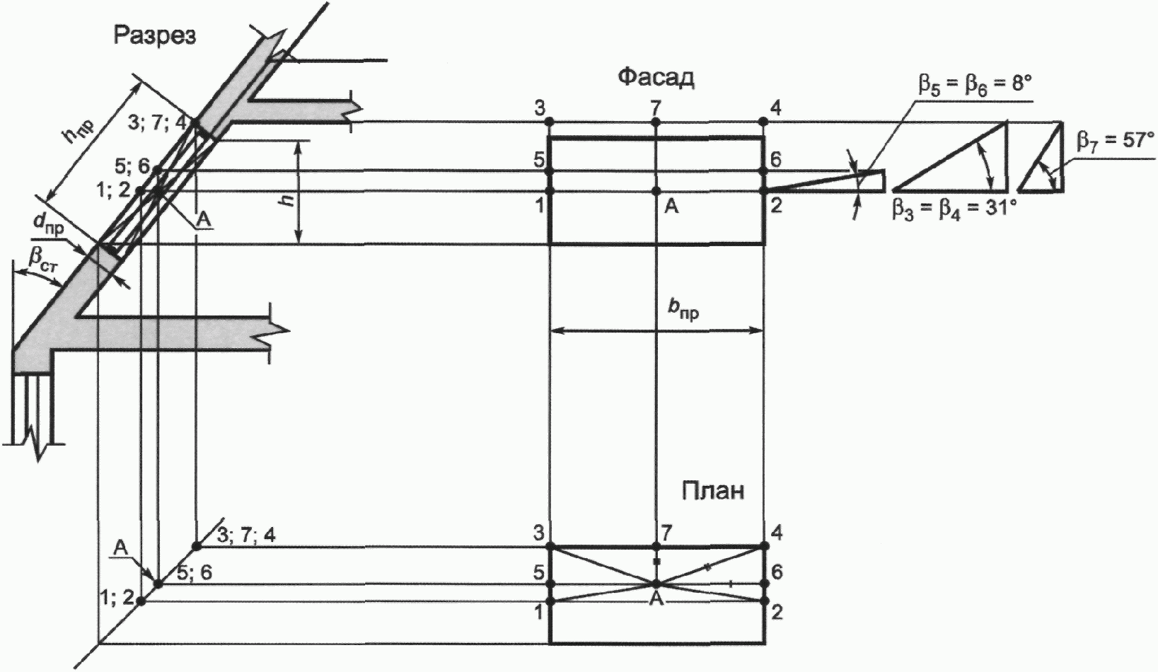 рис. 9
