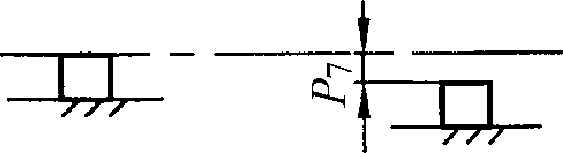 7.3 Операционный контроль