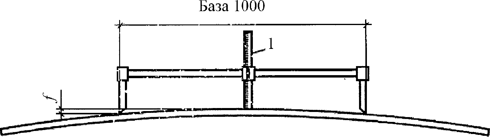 7.3 Операционный контроль