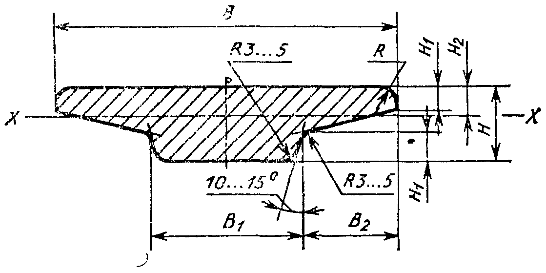 рис. 2