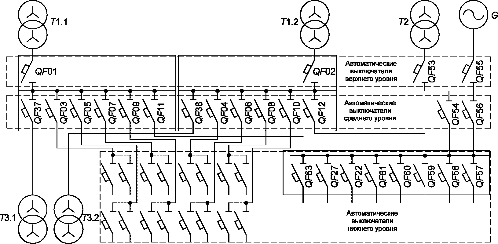 5.8 Защита от токов короткого замыкания и перегрузки на стороне до 1000 В