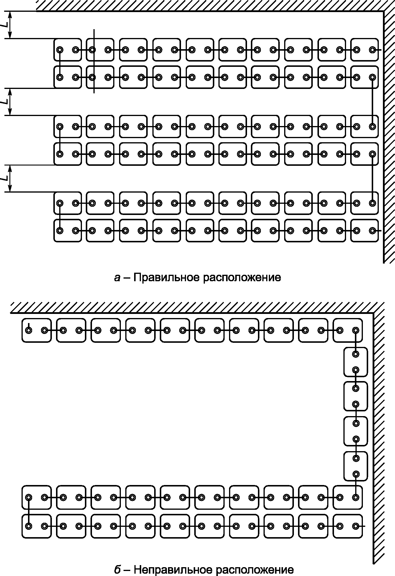 6.2 Источники электроэнергии