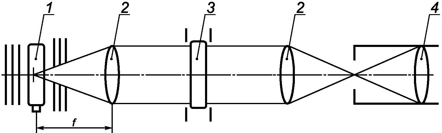 рис. 17