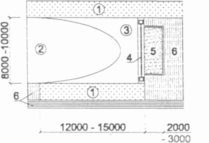 8.3 Требования к антитеррористической защищенности