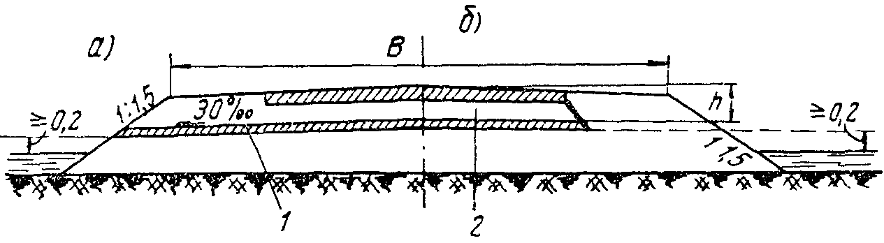 рис. 6