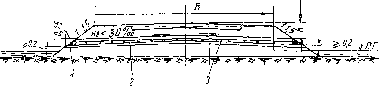 рис. 7