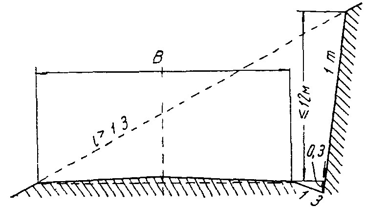 рис. 9