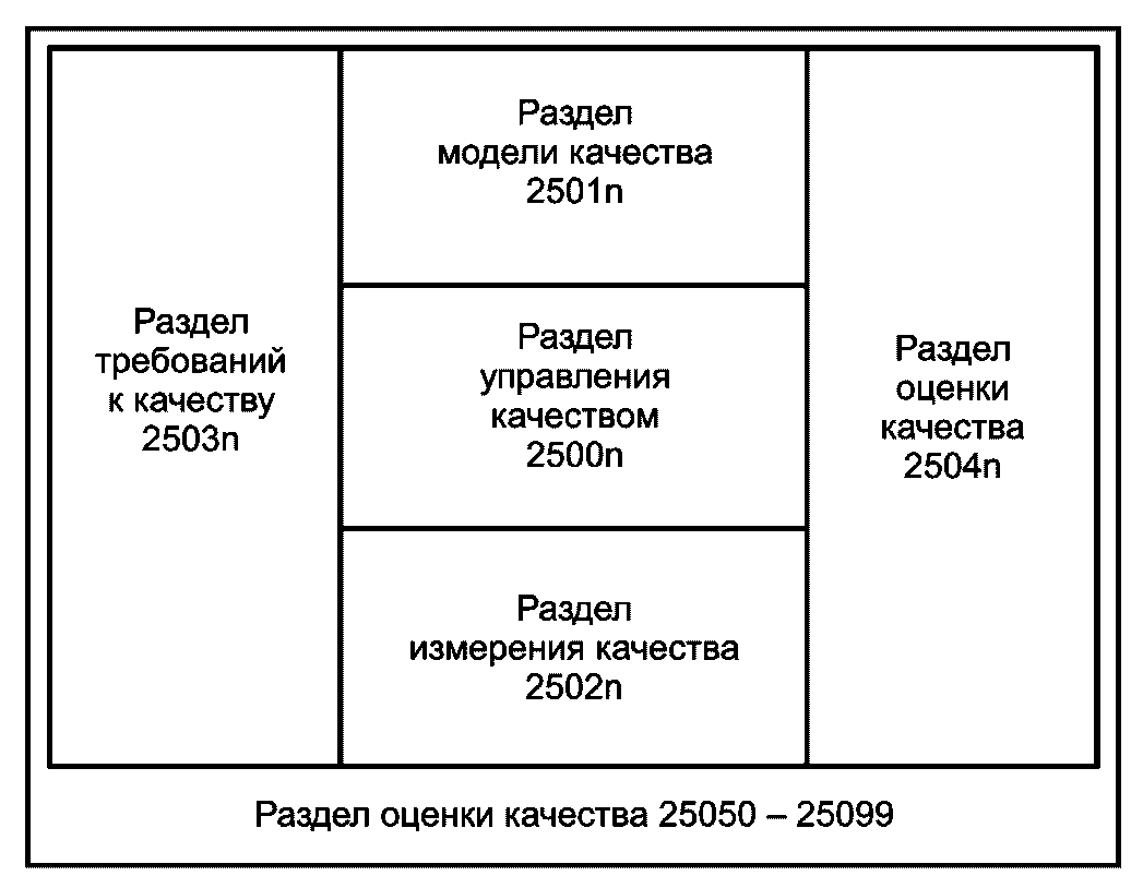 рис. 1
