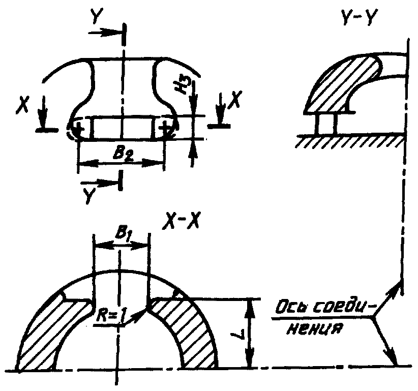рис. 8