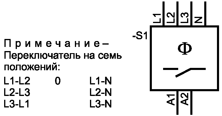 5.19 Пояснительные примечания и отметки
