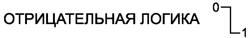 7.1 Общие положения