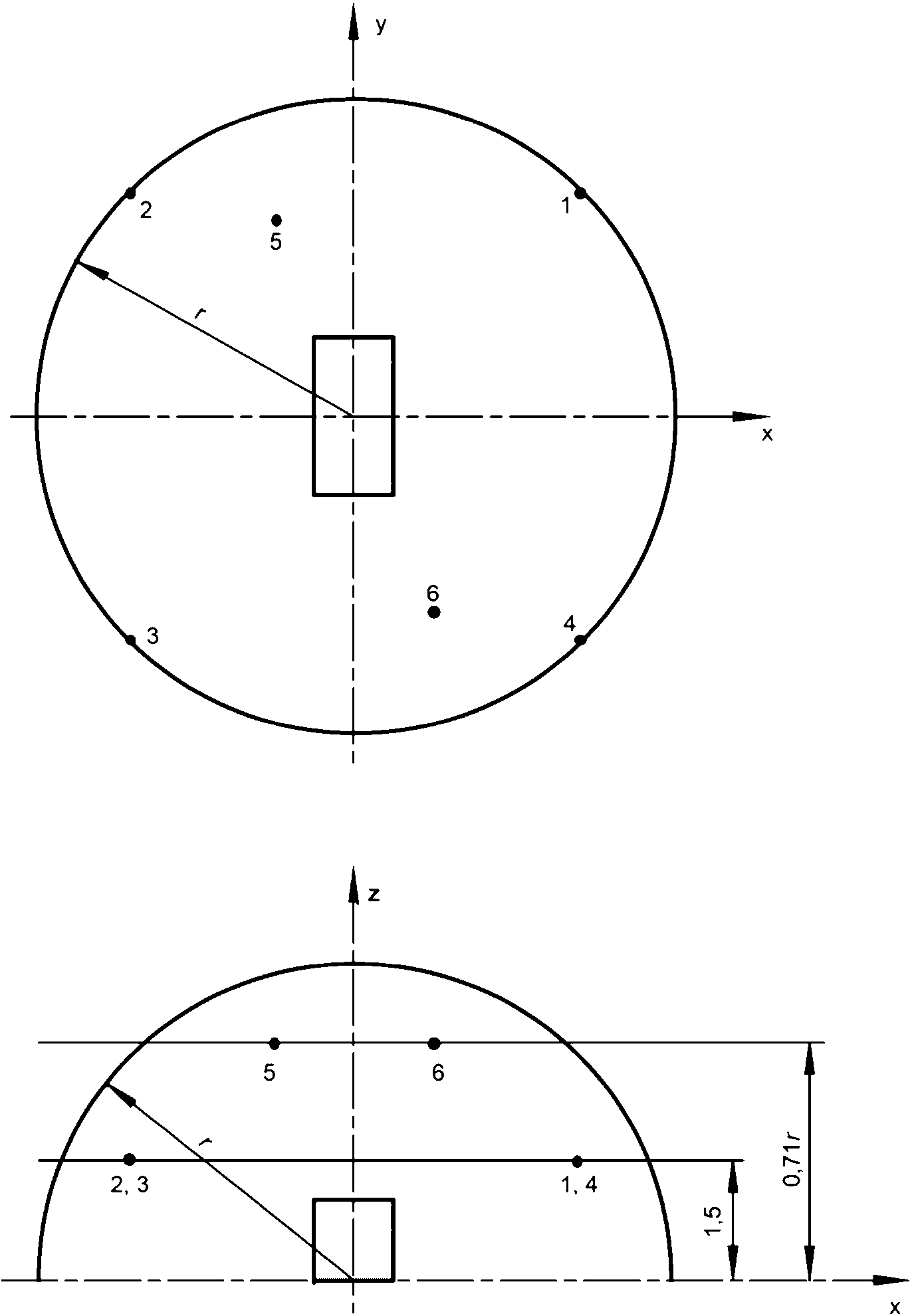 рис. 11