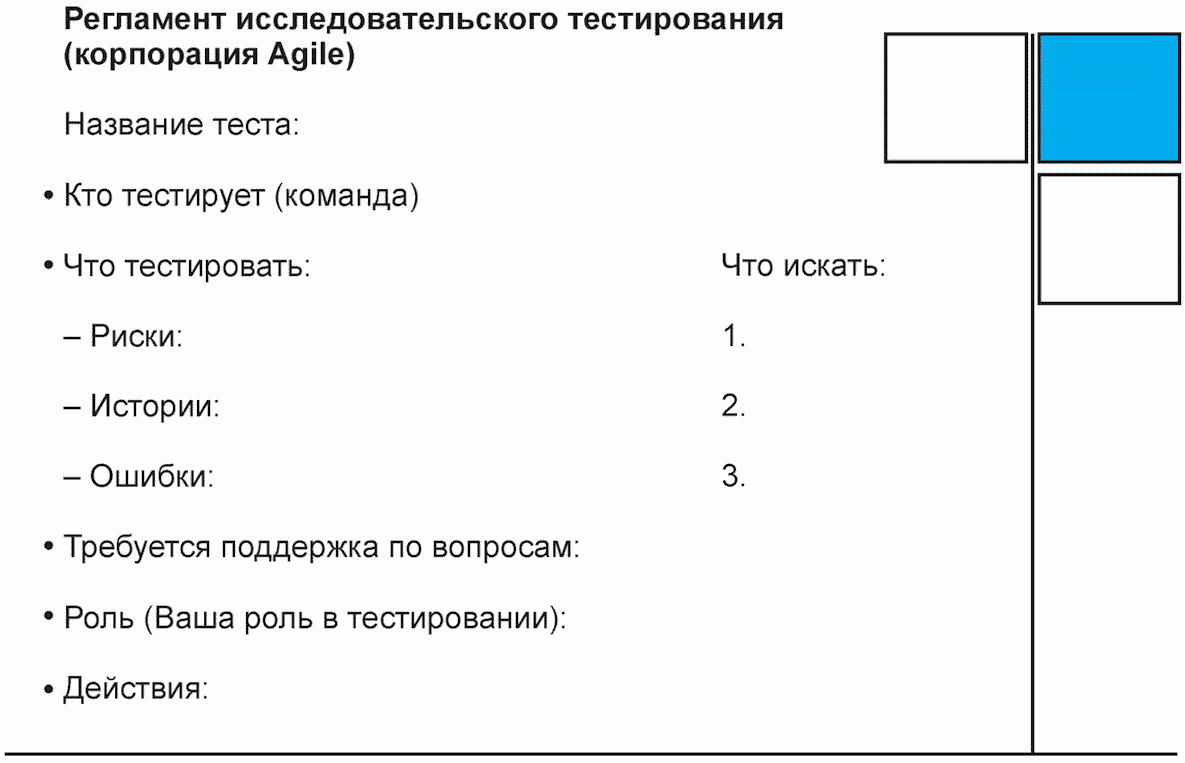 7.12. Отчетность об Инцидентах Тестирования