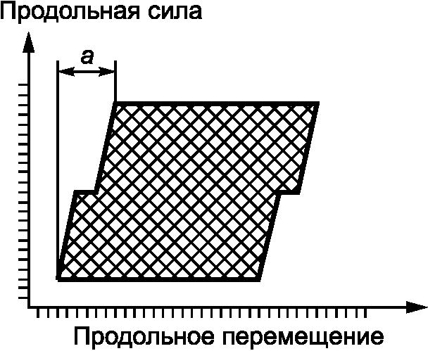 рис. 1