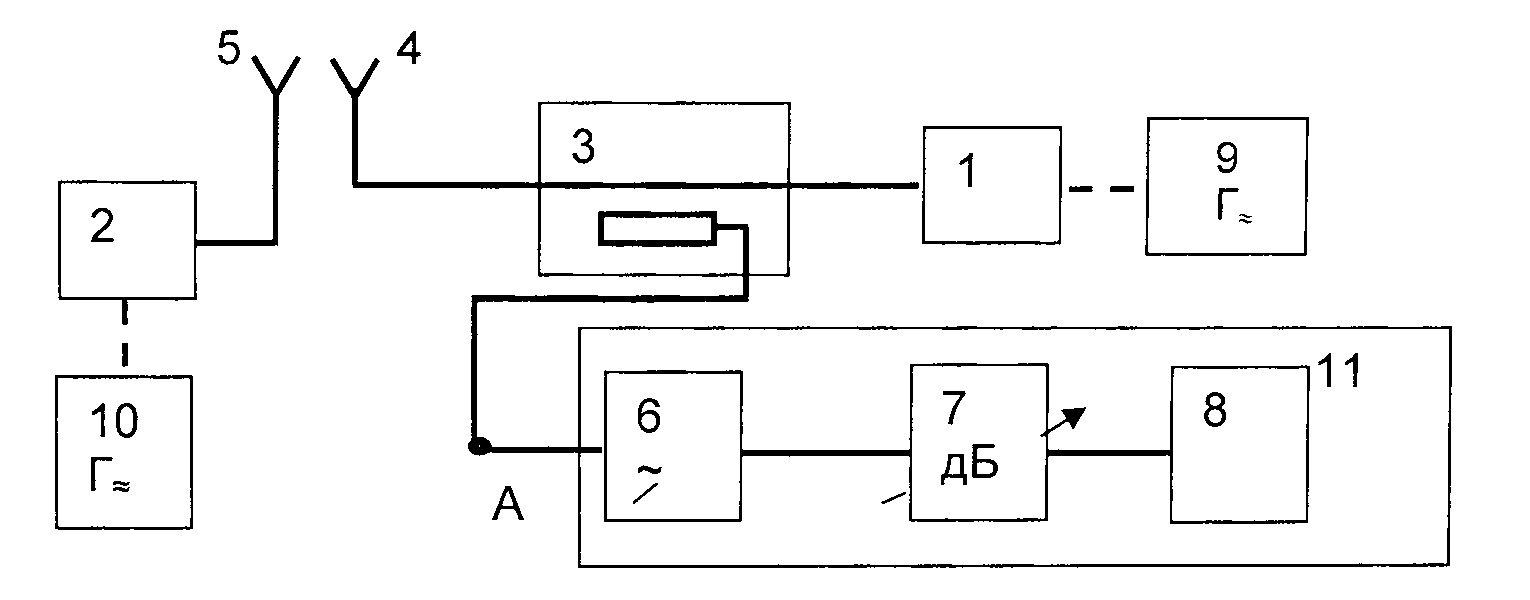рис. 8