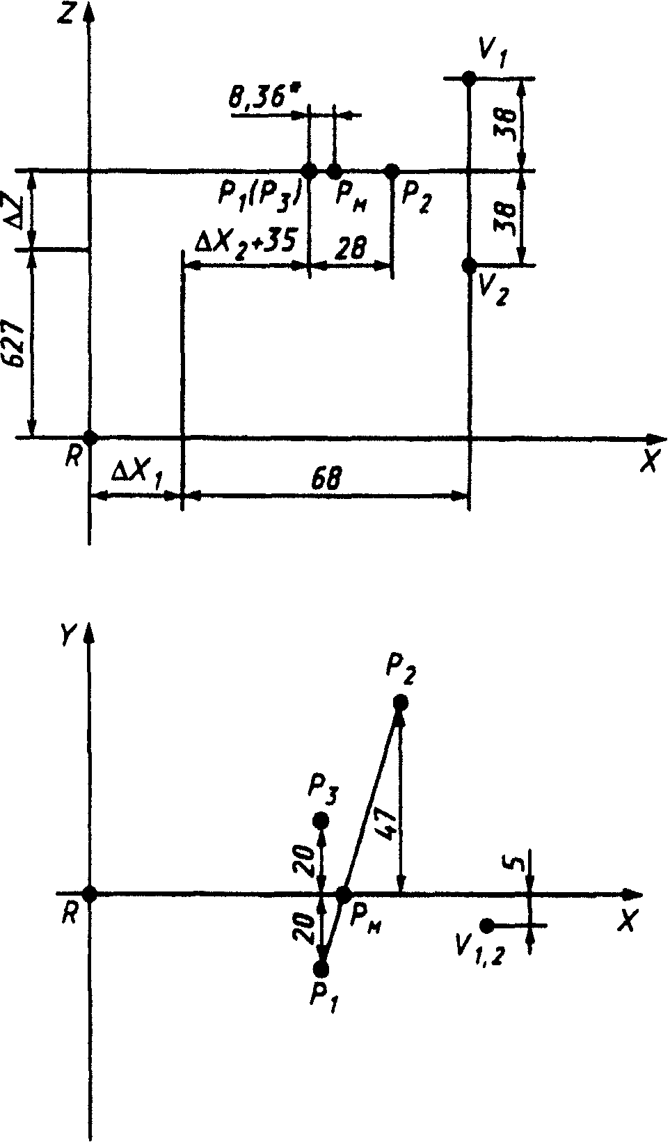 6.4 Определение координат точек V и P