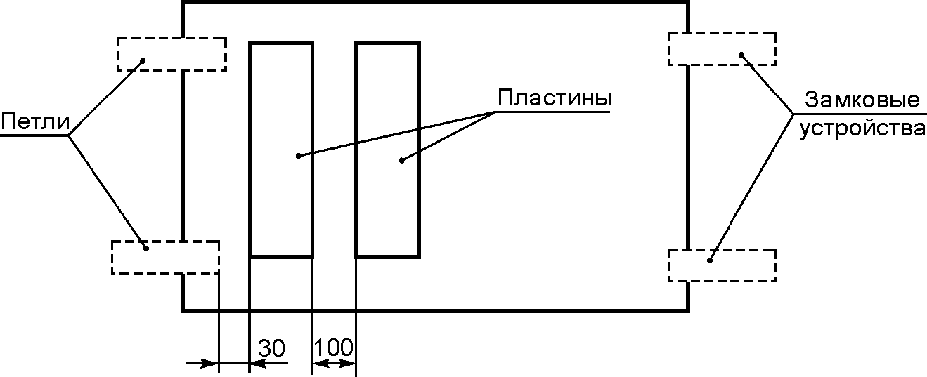 7 Методы испытаний