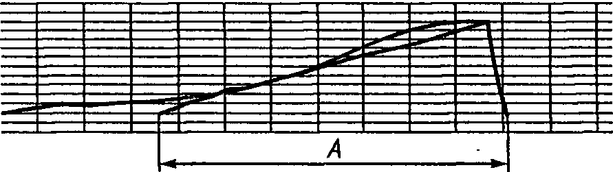 рис. 7