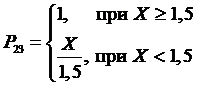 рис. 29