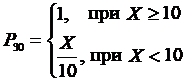 рис. 36