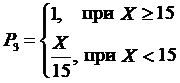 рис. 8