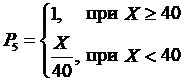 рис. 10
