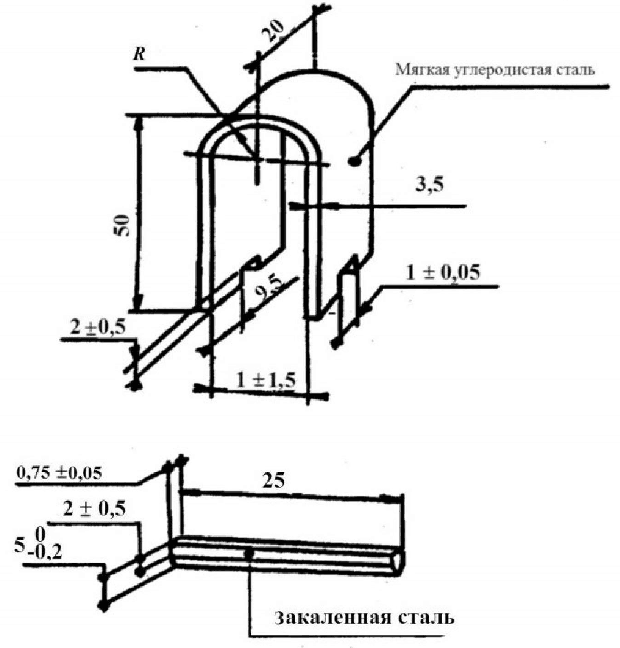 4 Методы испытаний