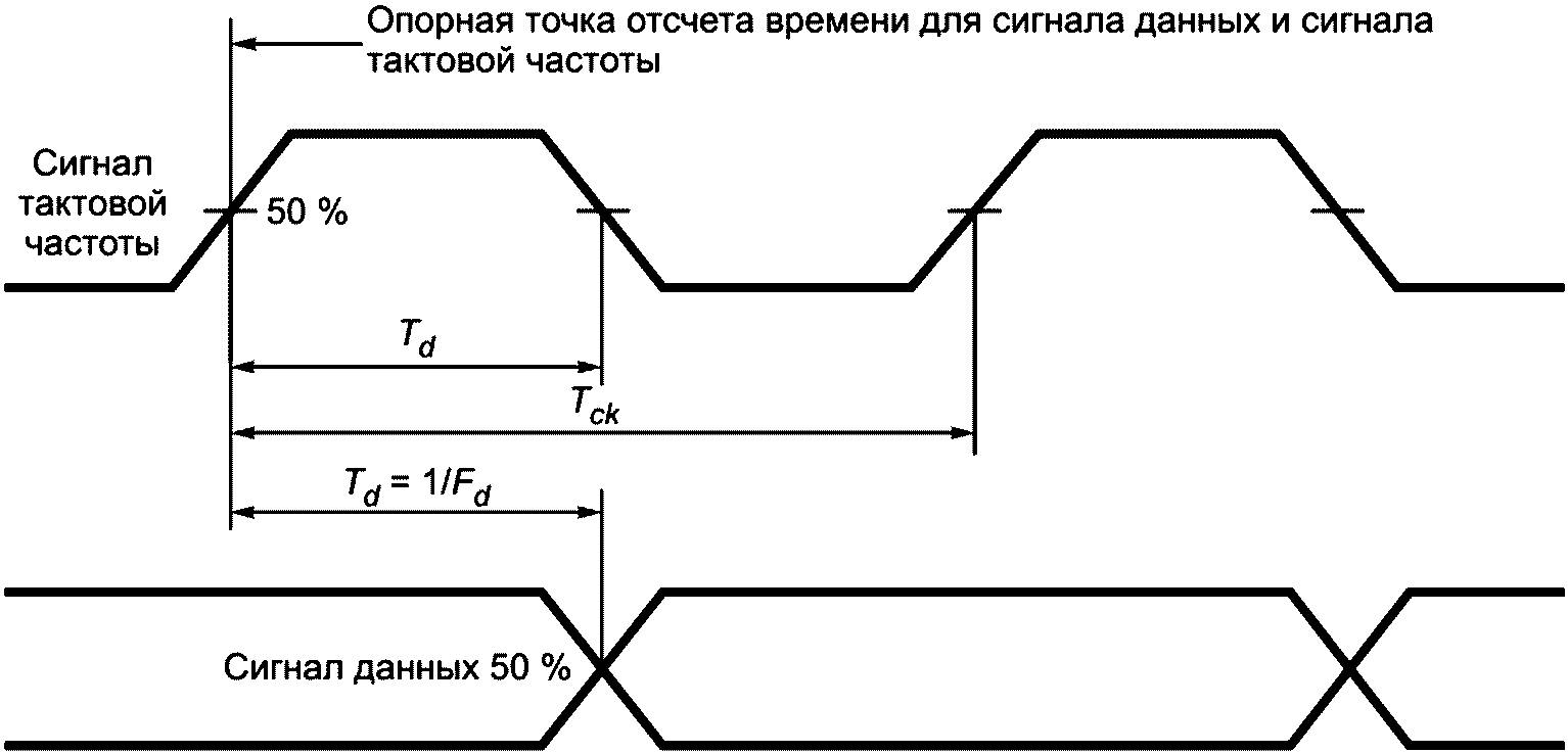 рис. 4