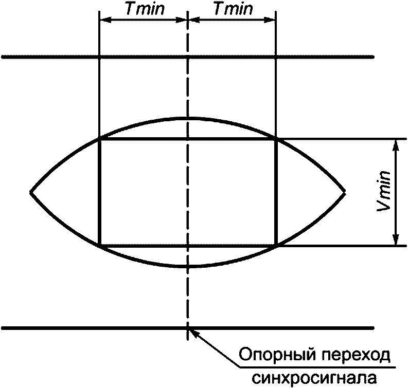 рис. 6