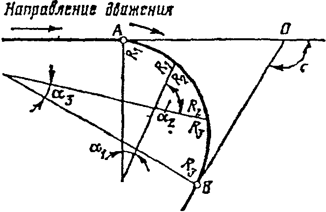 6.2. Элементы пересечений в одном уровне
