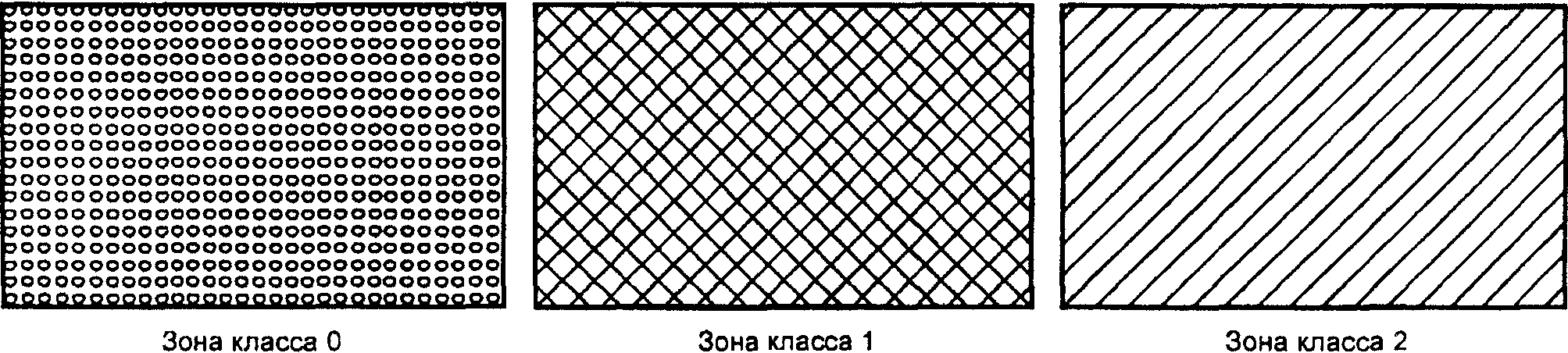 Б.7. Расчеты уровня вентиляции