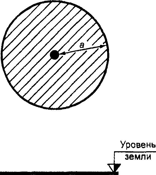 Б.7. Расчеты уровня вентиляции