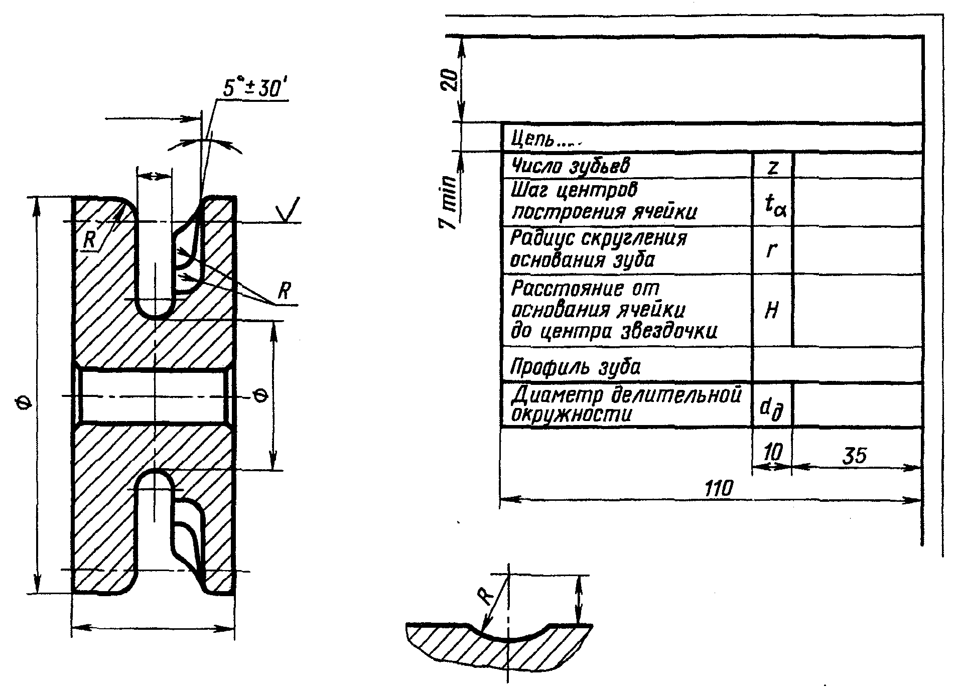 рис. 1