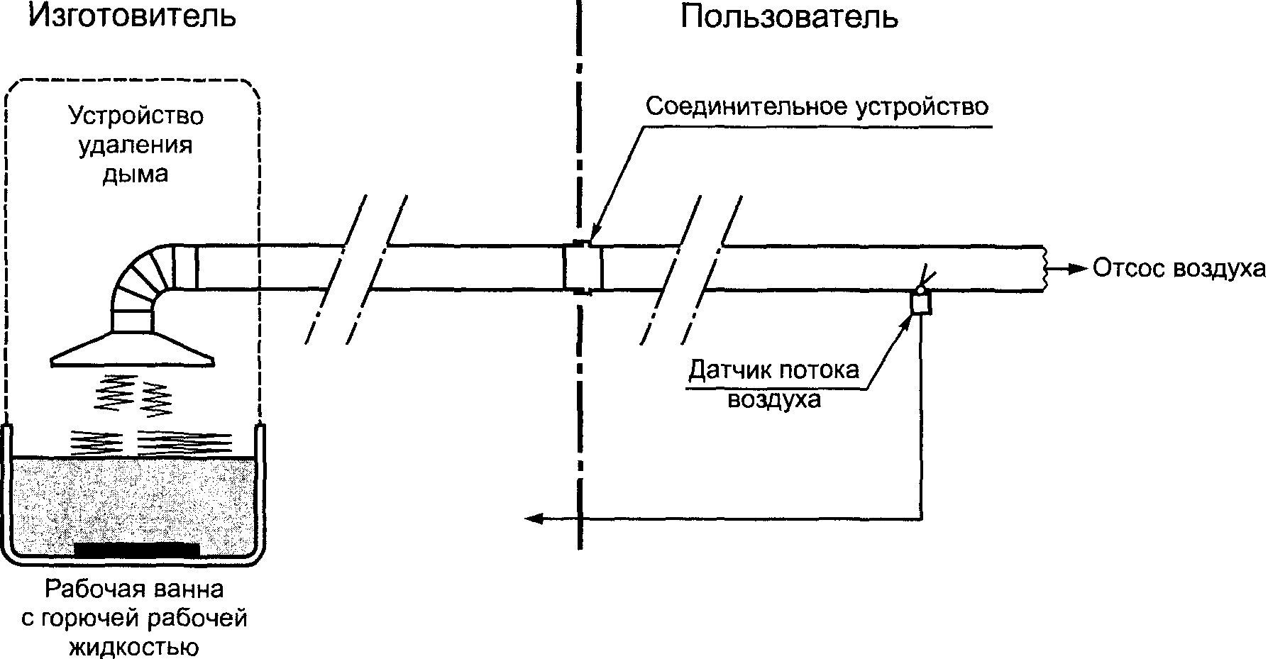 рис. 3