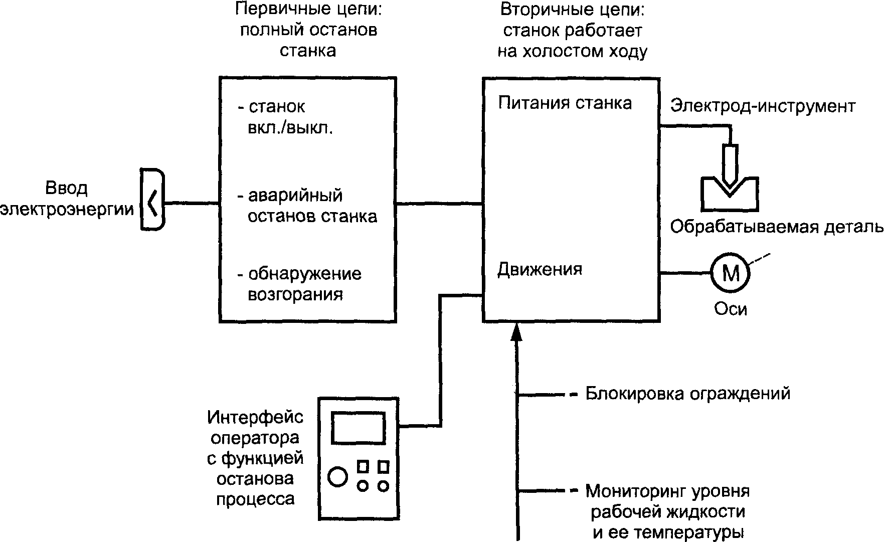 рис. 5