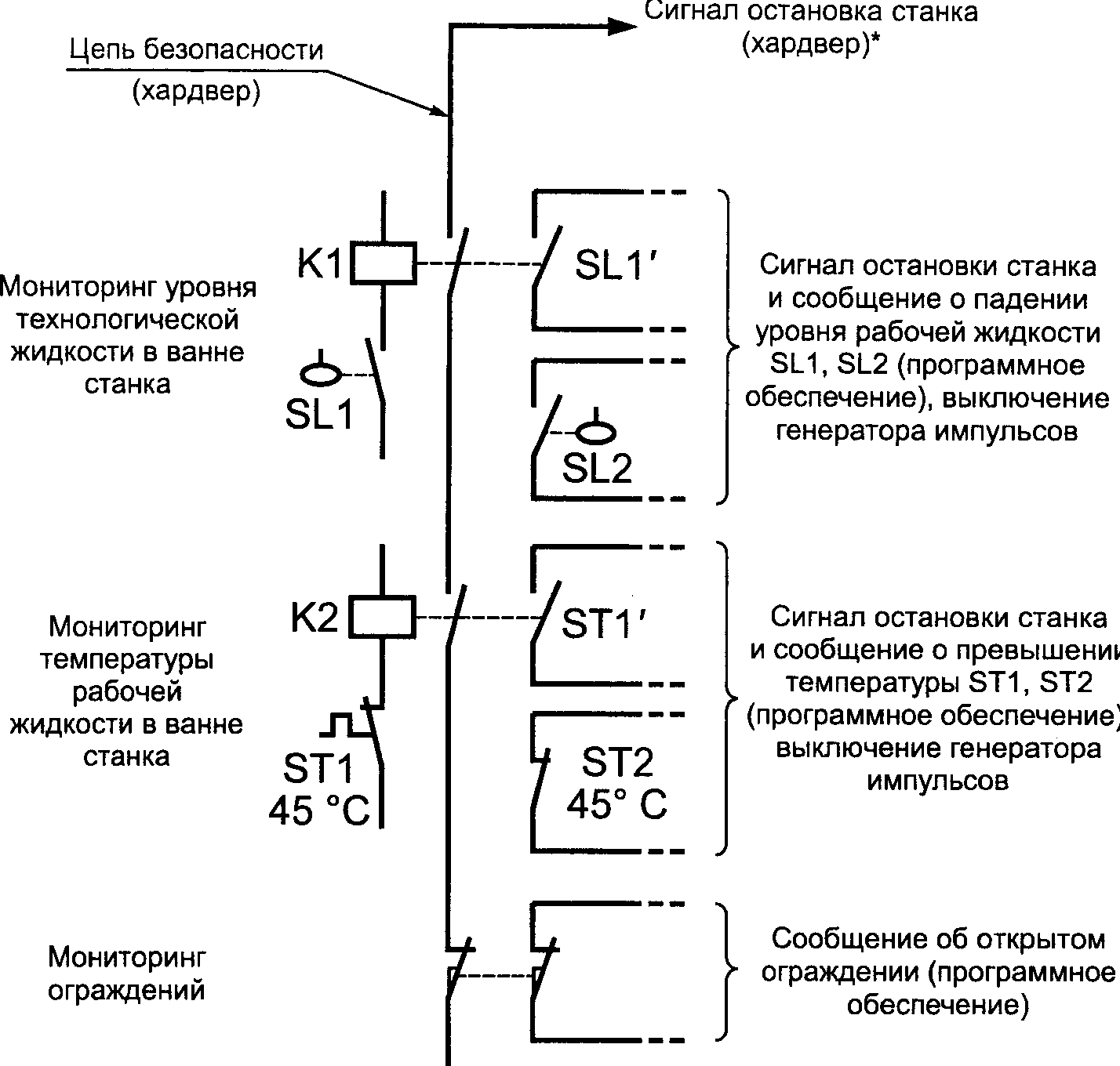 рис. 6